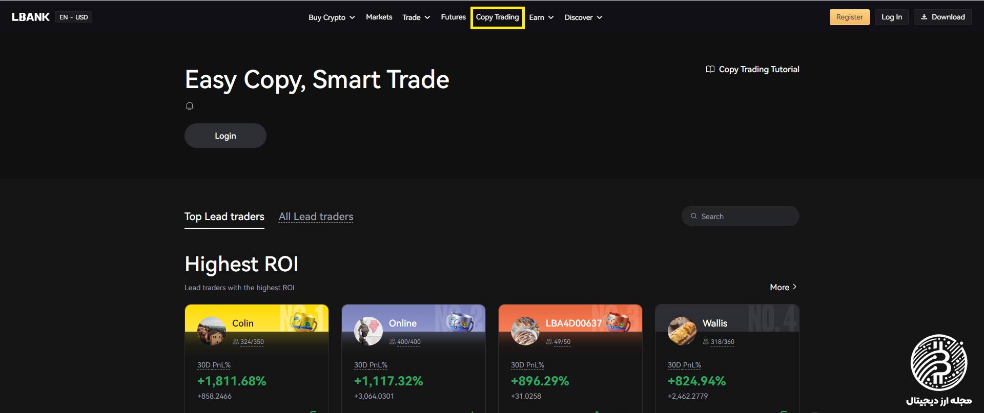 کپی ترید در صرافی ال بانک
