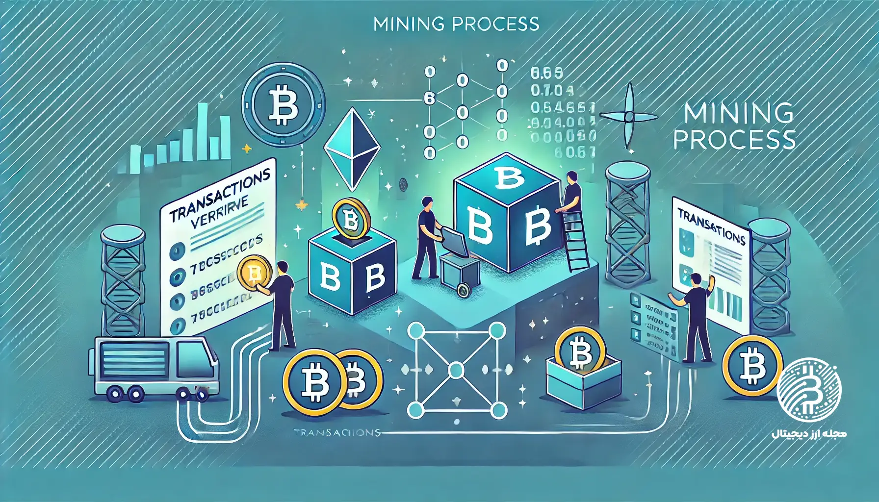 استخراج چگونه انجام می شود؟